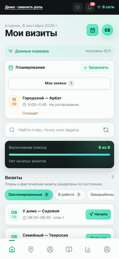 Мобильное приложение сотрудника: запланированные визиты и торговые точки